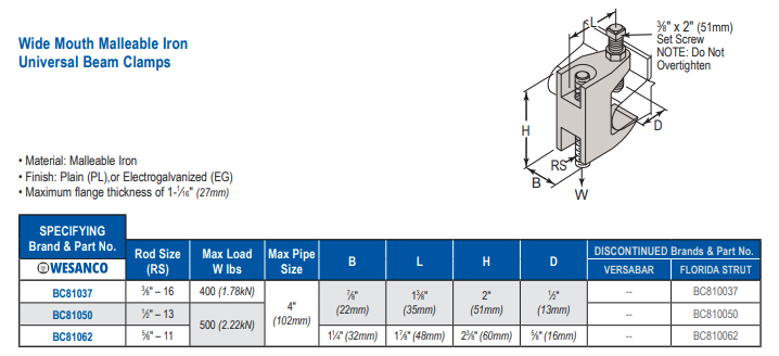 1/2" Wide Mouth Beam Clamp