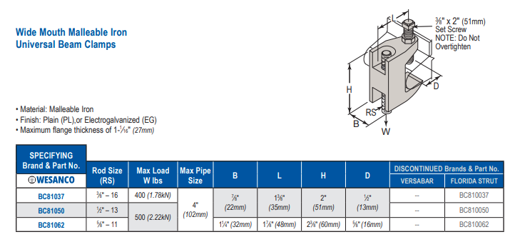 3/8" Wide Mouth Beam Clamp